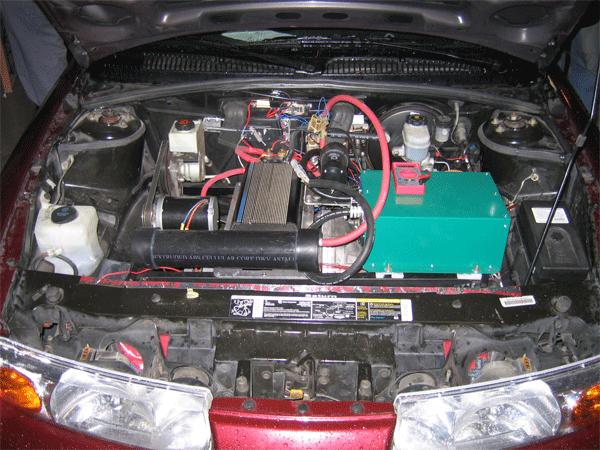 Underneath the hood