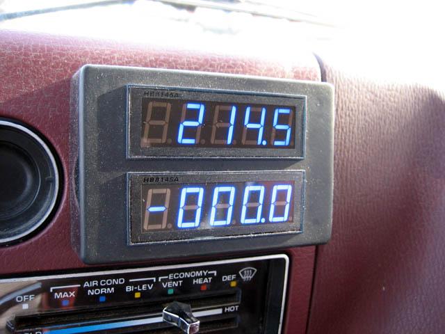 Digital Voltage/Current Meters
