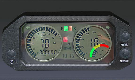 Speed, Power and Battery Indicator
