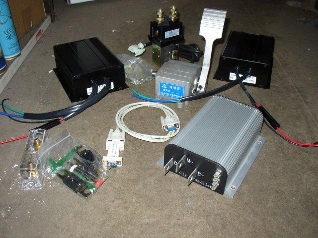 Kelly Controller