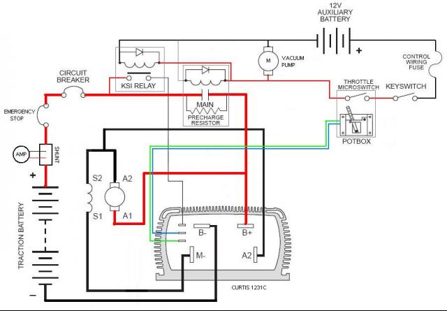 S-10 wiring with Curtis