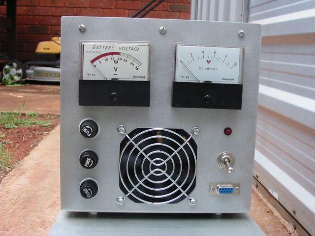 Panel Meters