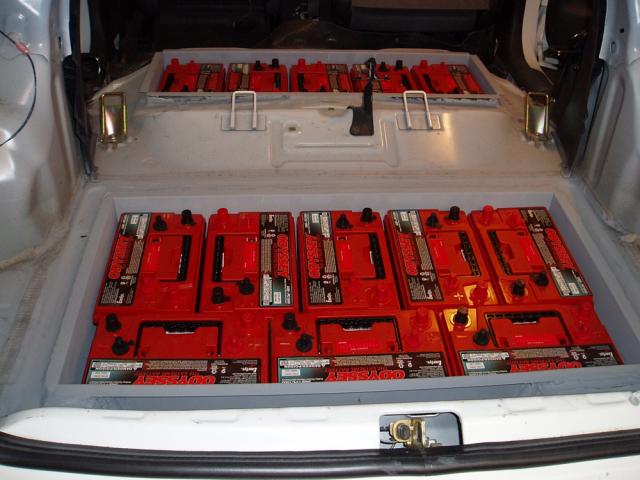 battery boxes