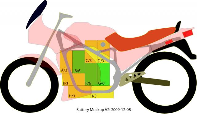 Diagram showing second battery mockup po