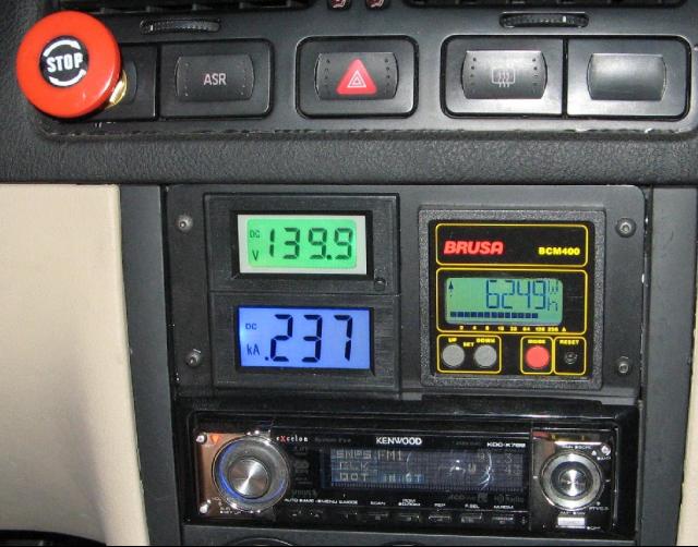 Dashboard instrumentation