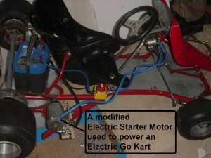 Electric Starter Motor Used to Power Go 