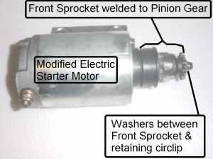 Details of modified Electric Starter Mot
