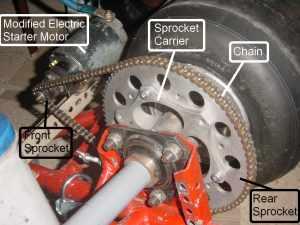 Details of Modified Electric Starter Mot