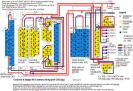 Battery wiring plan Battery wiring plan