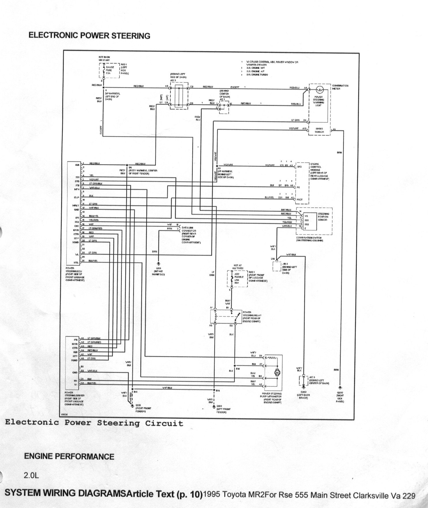 Toyota Mr2 Ecu Wiring Diagram