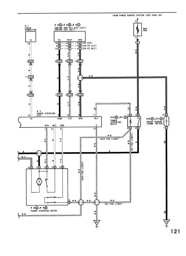 electric power steering!! - Honda Element Owners Club Forum